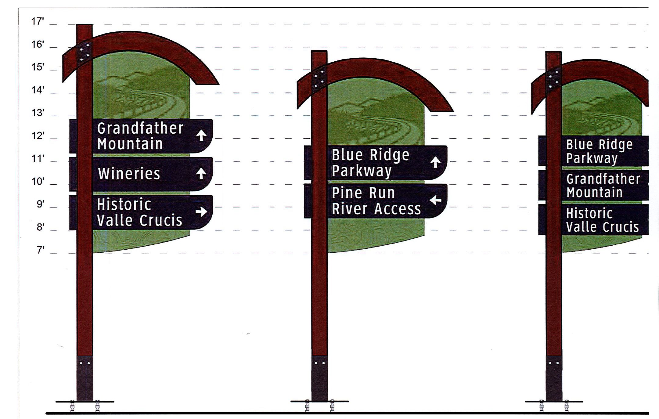 The 4 Different Types Of Wayfinding Signage - vrogue.co